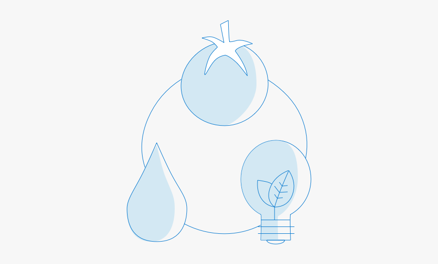 Food Water Energy Nexus - Cartoon, Transparent Clipart