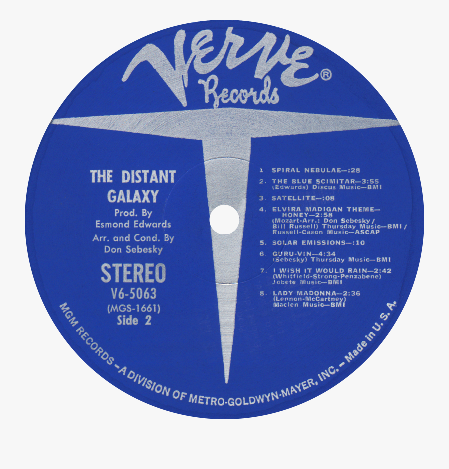 Sounds Of Violence - Velvet Underground Original Lp, Transparent Clipart