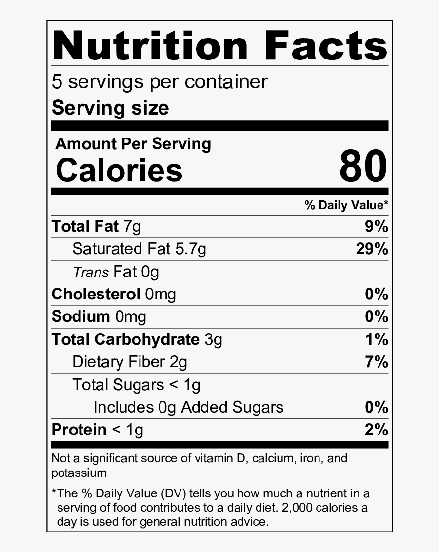 Almond Joy K6 Fitbites Nutritional Info - Nutrition Facts Label Transparent, Transparent Clipart
