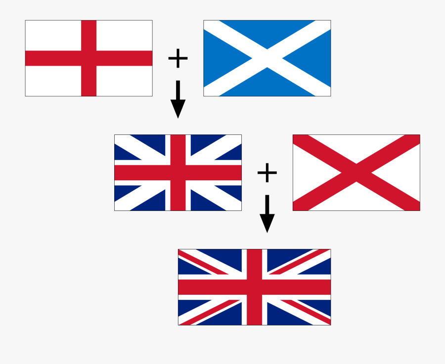 Flags Of The Union Jack - Flags In Union Jack, Transparent Clipart