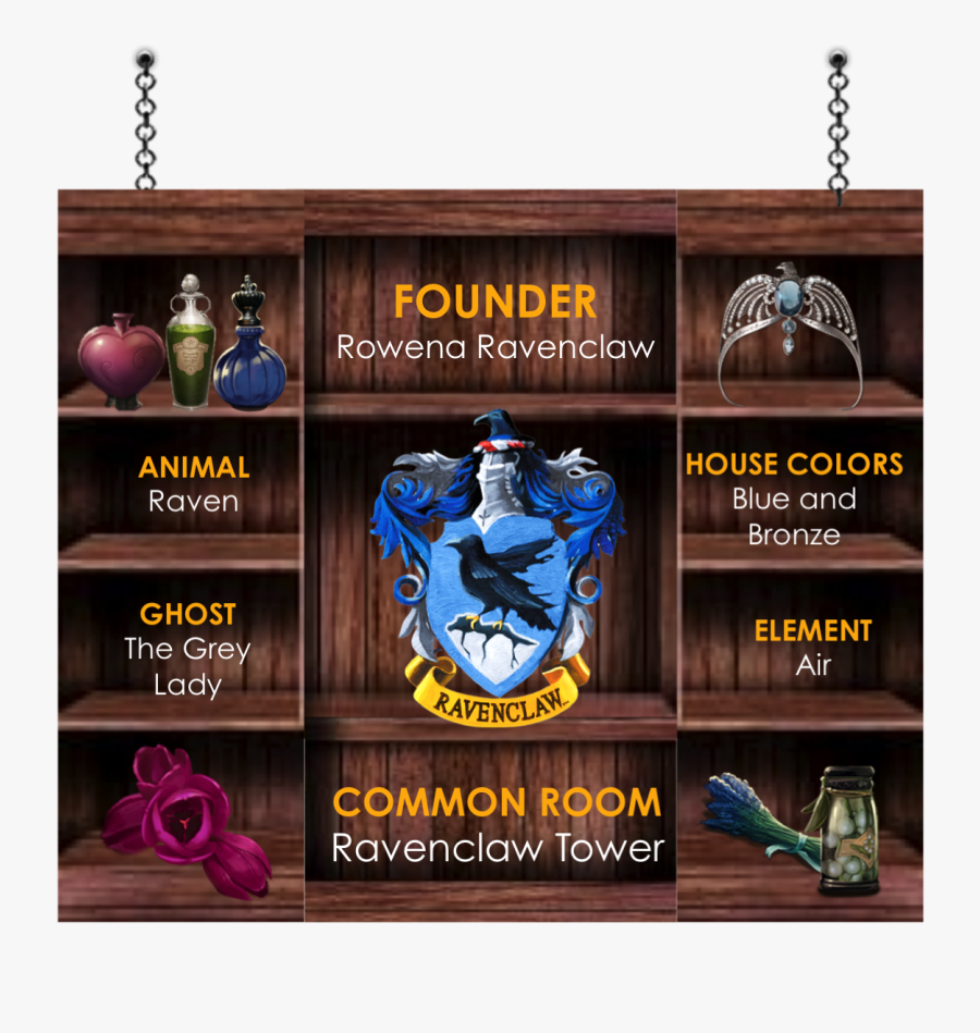 Ravenclaw - Crest, Transparent Clipart