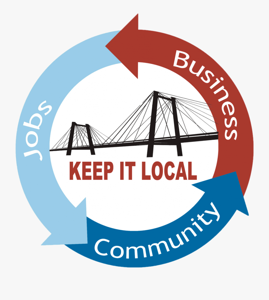 Kep1 - Keep It Local, Transparent Clipart