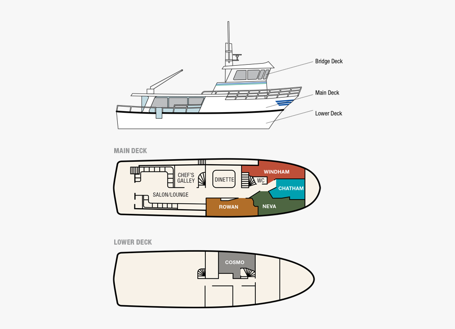 Cruise Clipart Vessel - Yacht, Transparent Clipart