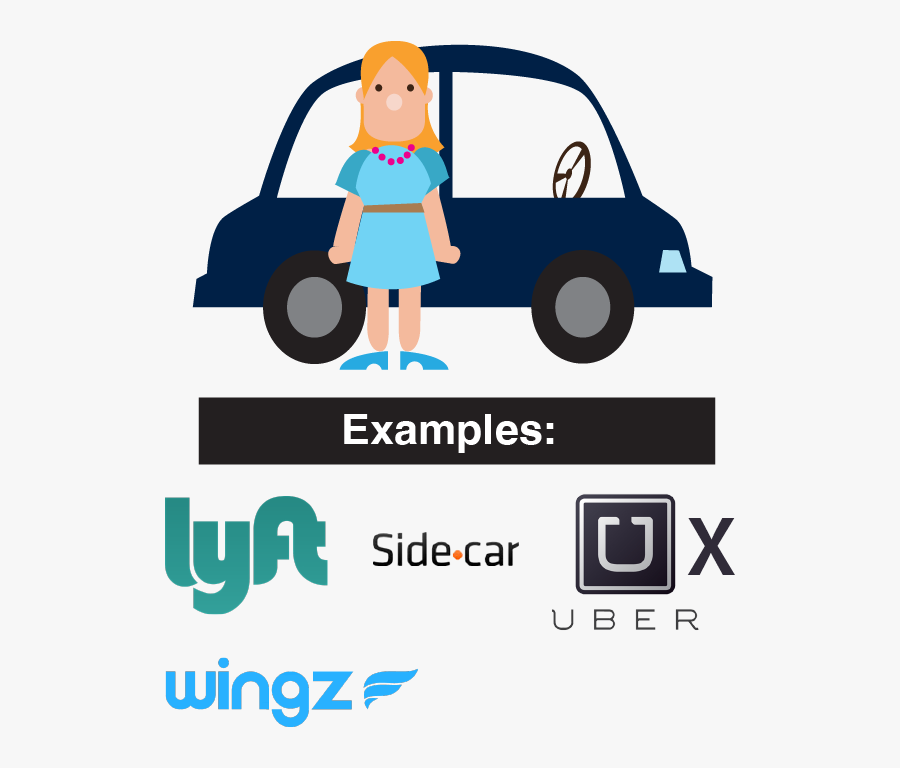 Ridesharing Types - Non-professional Drivers - Uber, Transparent Clipart