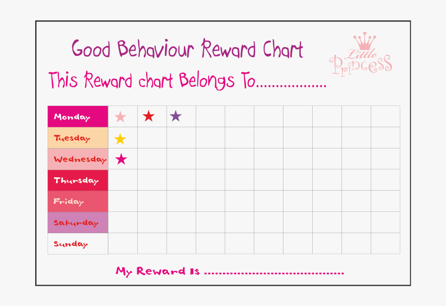 Good And Bad Behavior Chart Free Transparent Clipart ClipartKey