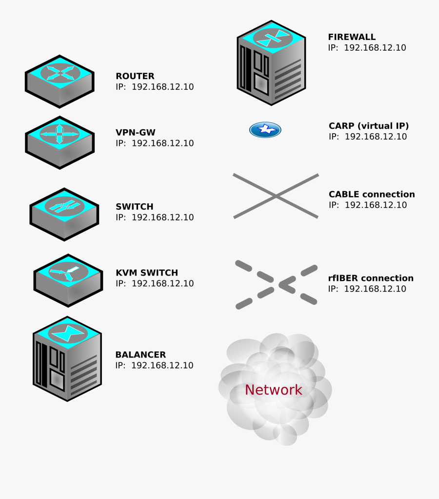 Internet Cloud Icon , Png Download - Free Download Network Infrastructure, Transparent Clipart