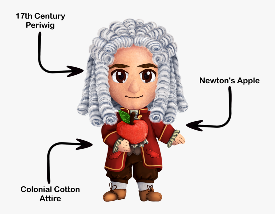 Transparent Isaac Newton Clipart - Cartoon Clipart Isaac Newton, Transparent Clipart