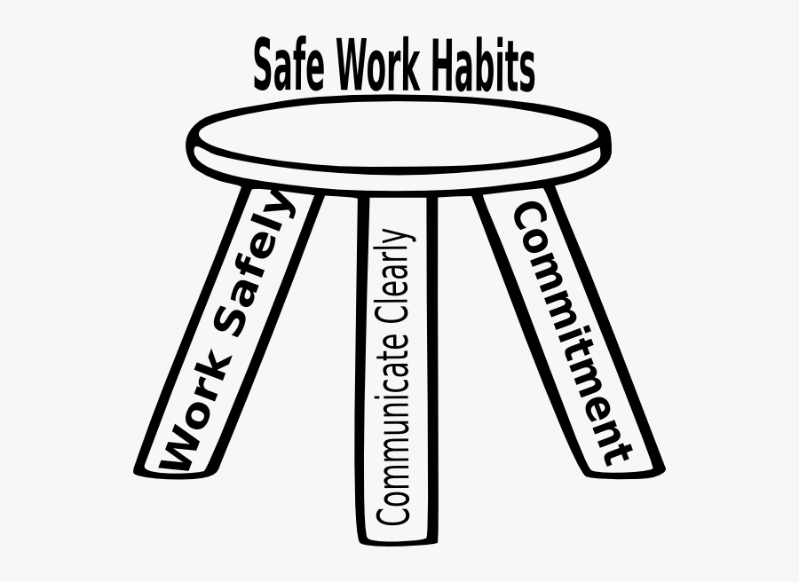 Safe Cliparts - 10 Safety Work Habits, Transparent Clipart