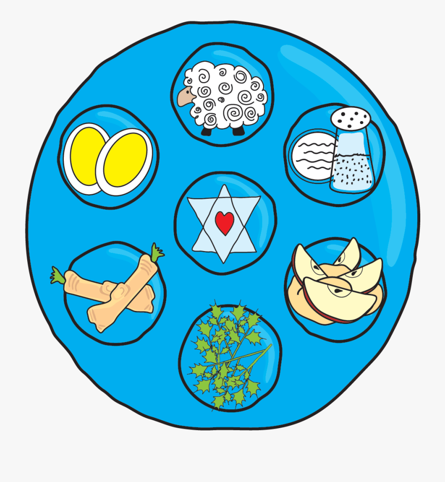 Printable Fun Archives - Passover Seder Plate Clipart, Transparent Clipart