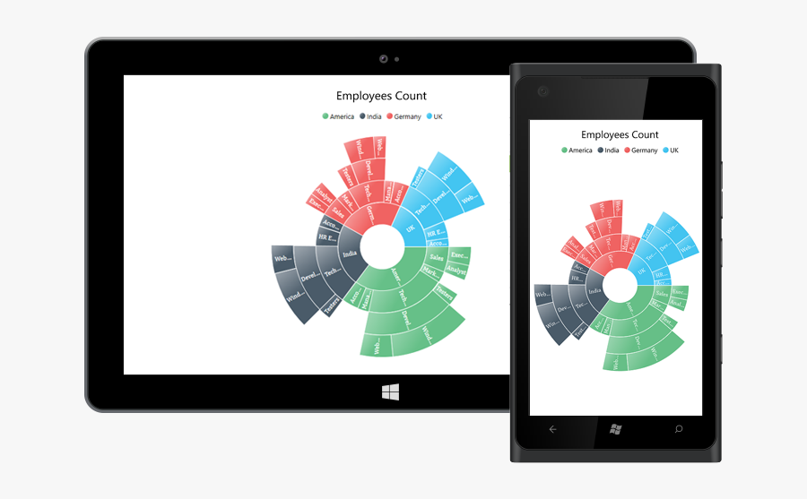 Graph Clipart Data Analytics - Graphic Design, Transparent Clipart