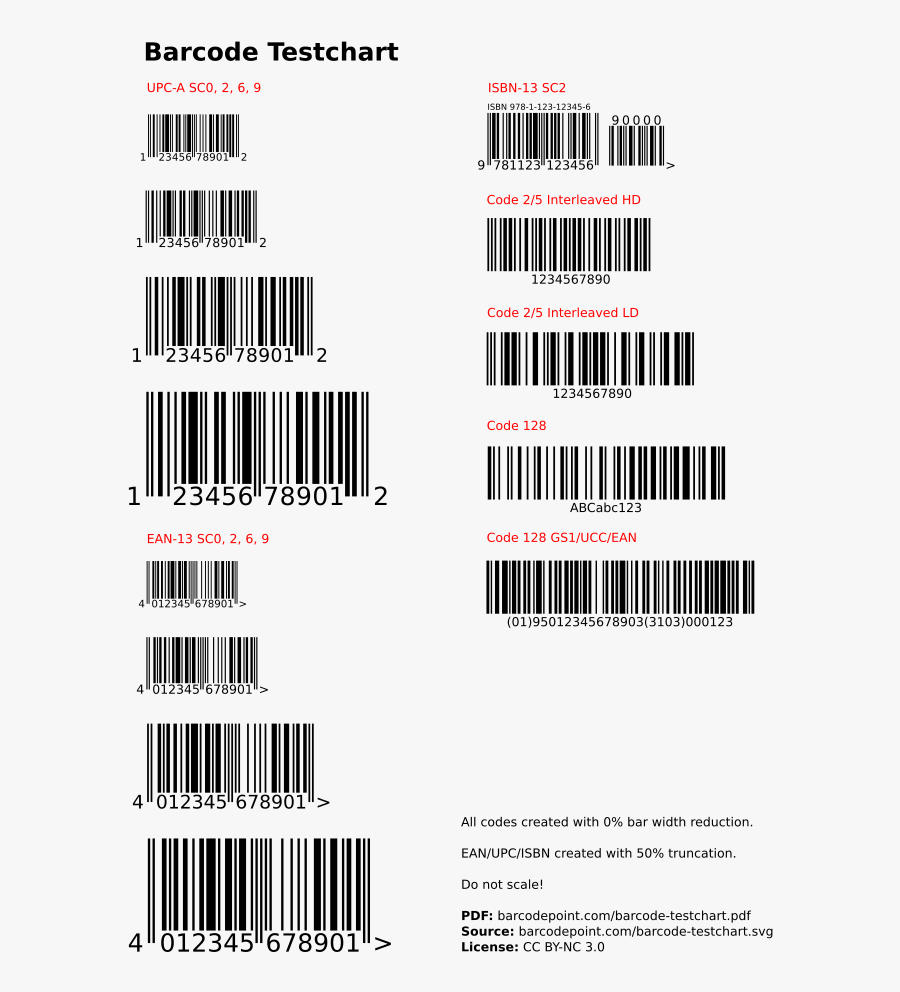 Transparent Barcode Transparent Png - Real Simple Magazine Barcode, Transparent Clipart