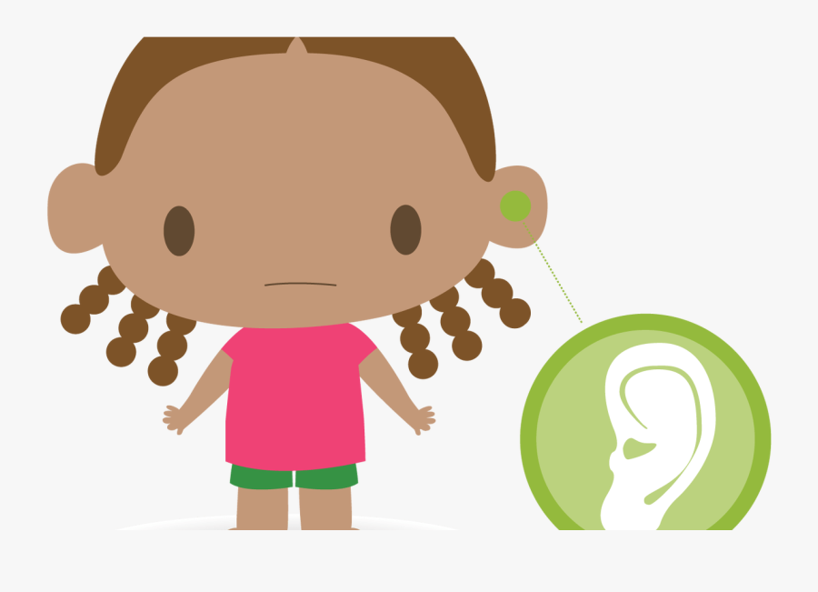 Ear Pain Alberta Health Services - Child Care, Transparent Clipart