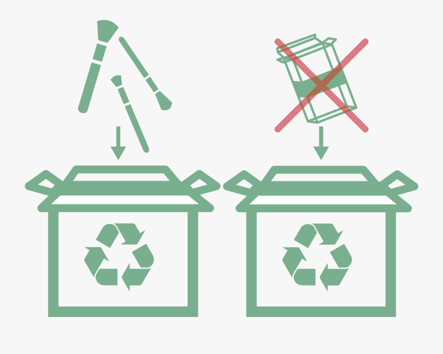 We Only Recycle Makeup Brushes - Recycle, Transparent Clipart