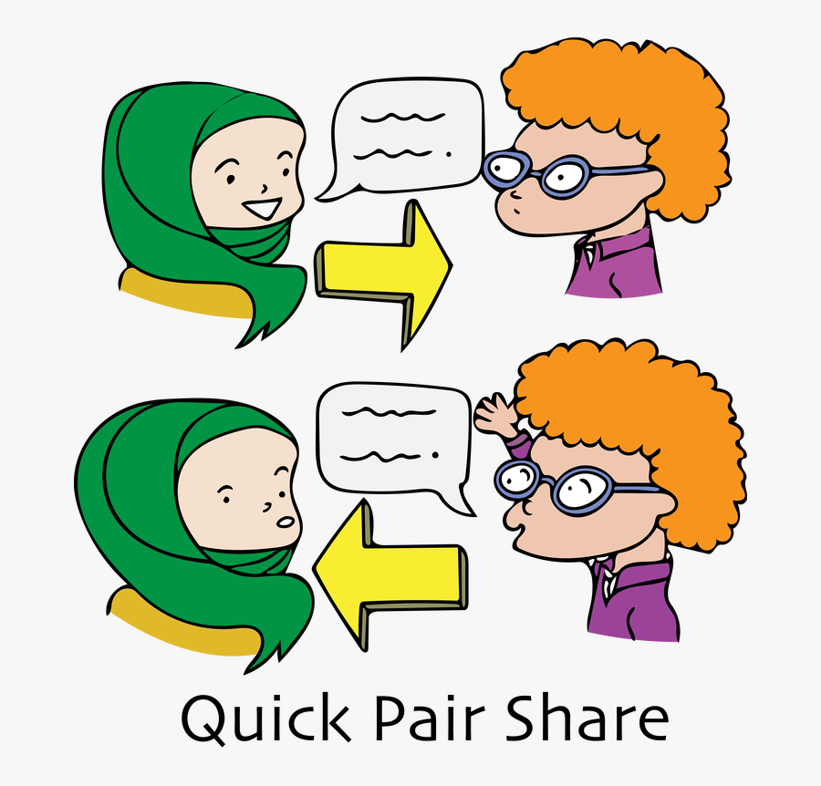 Quick Pair Share Rally Robin Cooperative Learning Structure - Clipart Think Pair Share, Transparent Clipart