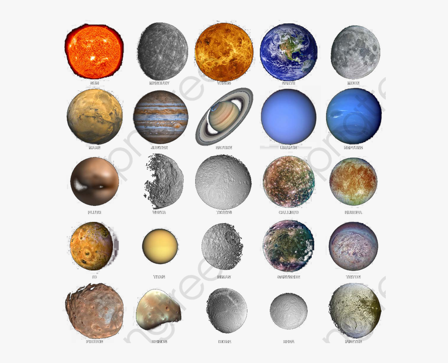 Planet Clipart Universe - Planetas Png, Transparent Clipart