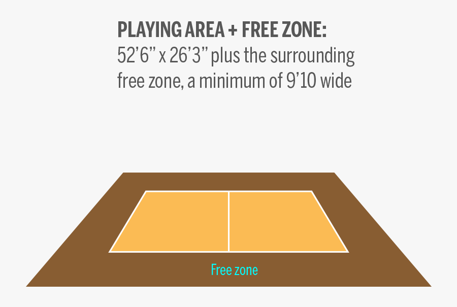 Playing Area - Free Zone Area In Volleyball, Transparent Clipart