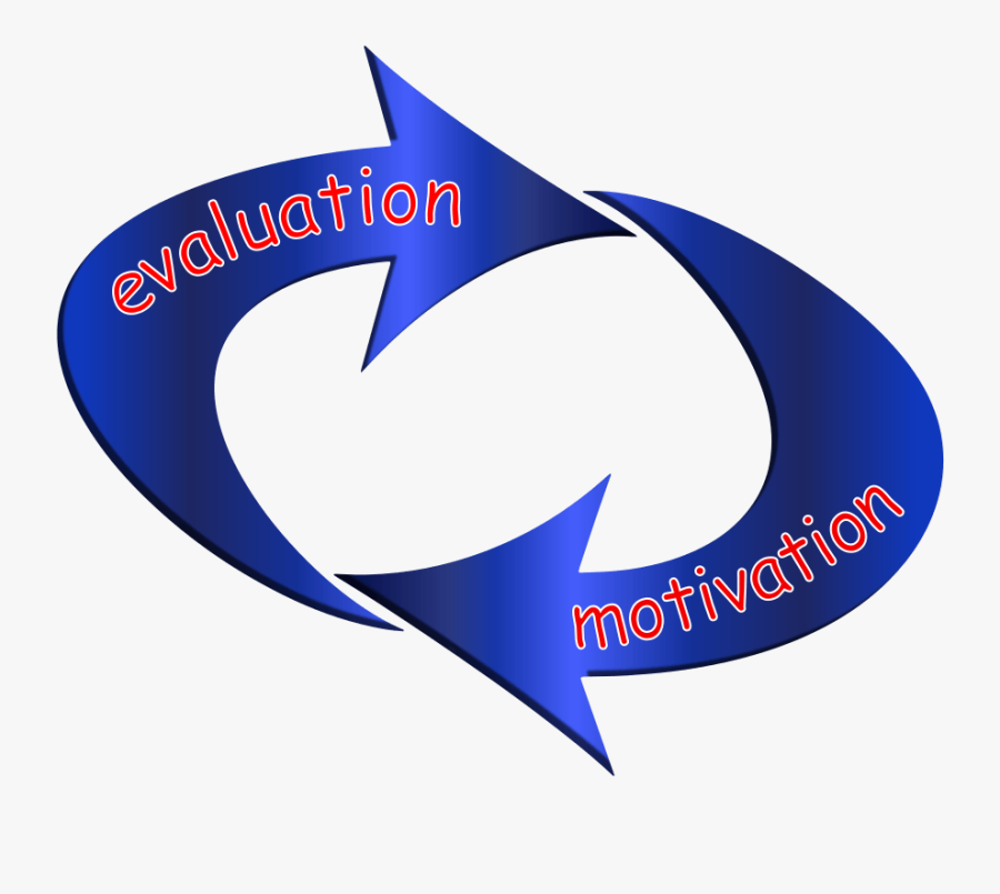 Staff Motivation And Evaluation - Graphic Design, Transparent Clipart