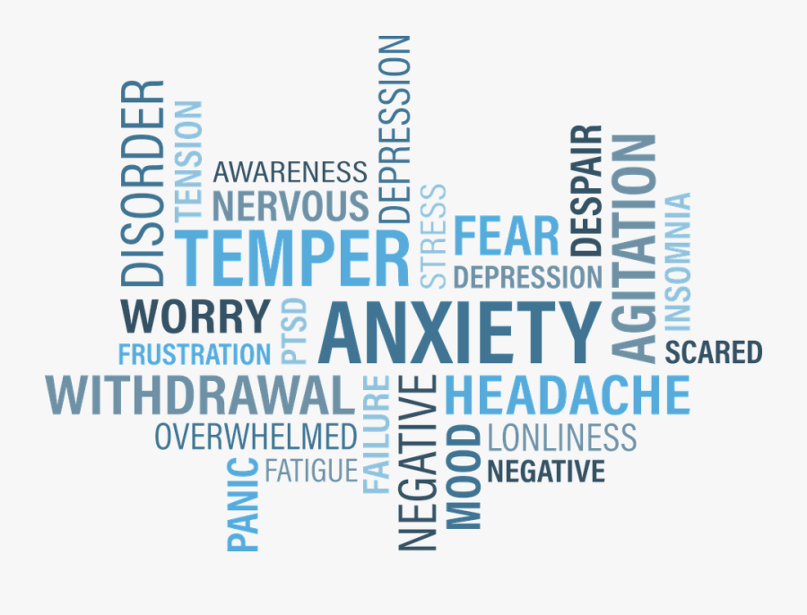 Anxiety Word Cloud Word Chronic Ability Persistent - Mental Health Anxiety, Transparent Clipart