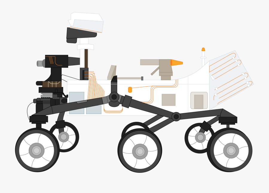 Mars Curiosity Rover - Illustration, Transparent Clipart