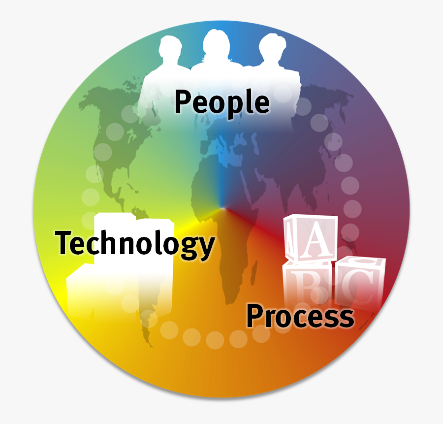 Information Processes And Technology, Transparent Clipart