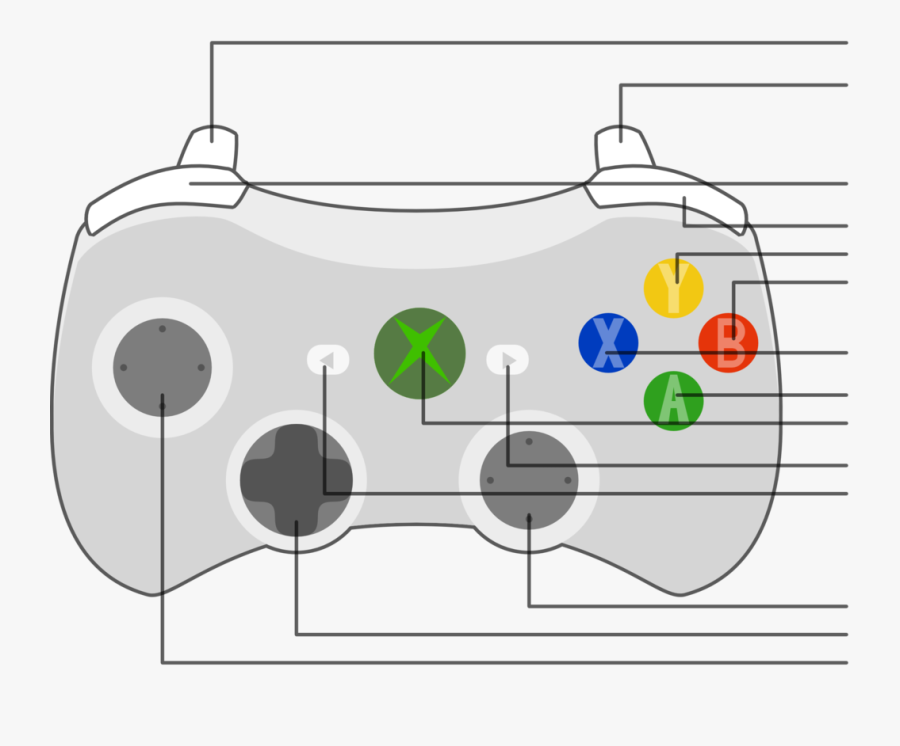 Max Payne Xbox 360 Controller, Transparent Clipart