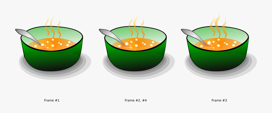 Town Of Winslow Event - Food Animation Soup, Transparent Clipart