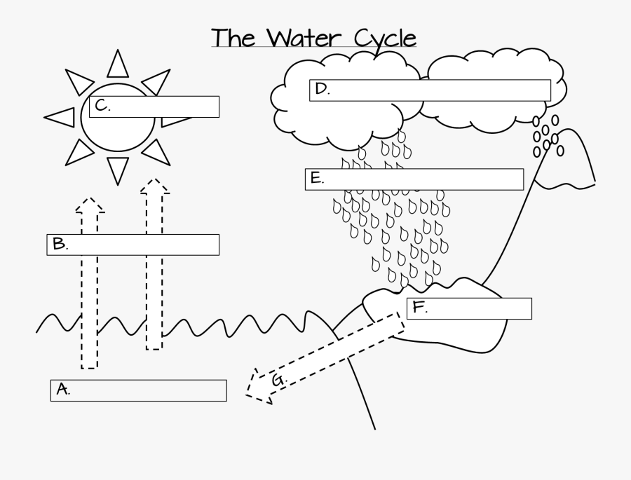 Diagram , Free Transparent Clipart - ClipartKey