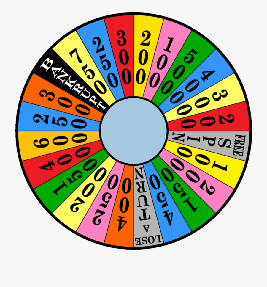 Uk Wheel Of Fortune Board Game Cover Layout By Germanname - Wheel Of Fortune Wheel, Transparent Clipart