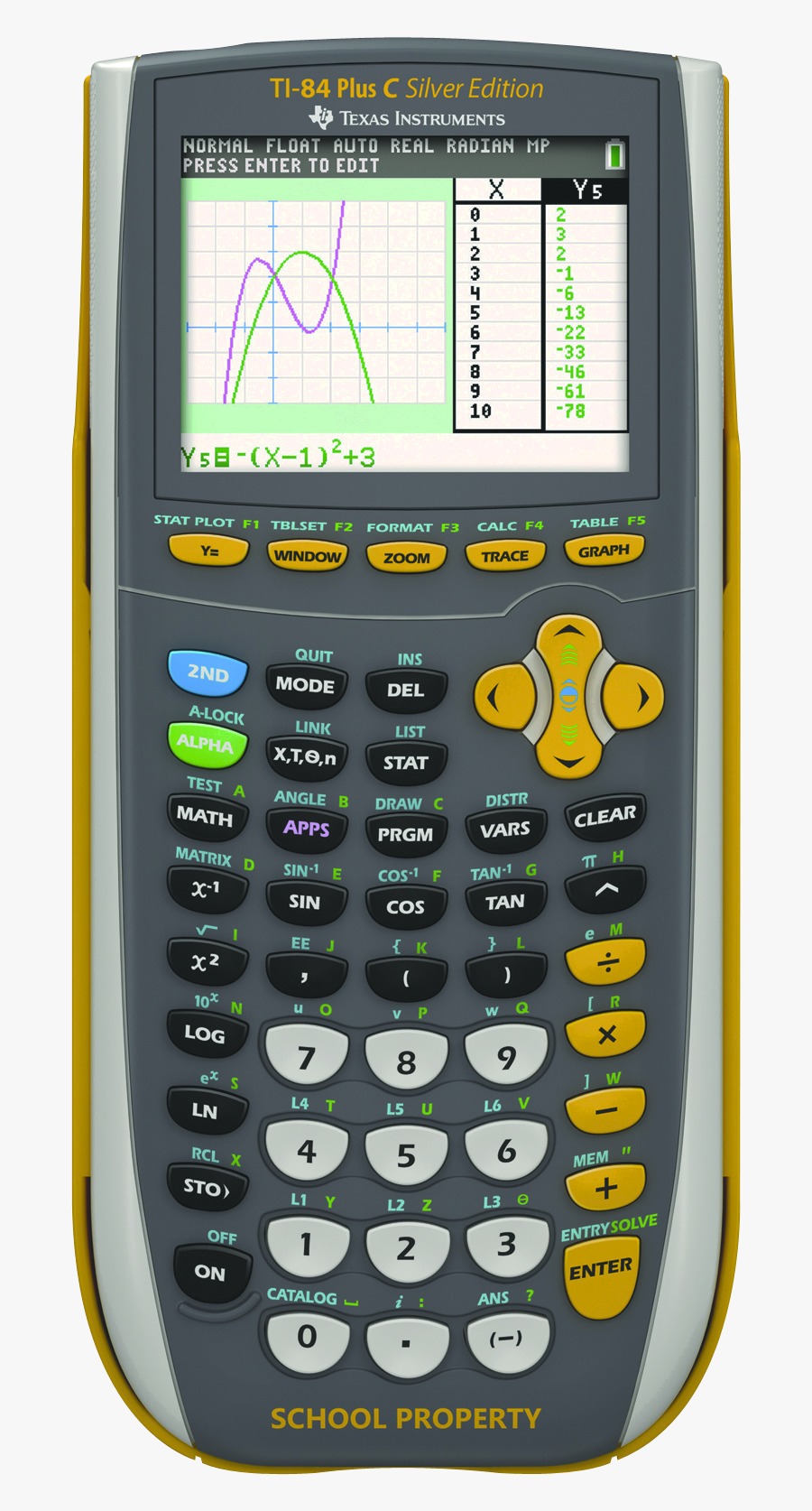 Picture Freeuse Stock Graphing Calculator Clipart - Ti 84 Plus C Silver Edition Yellow, Transparent Clipart