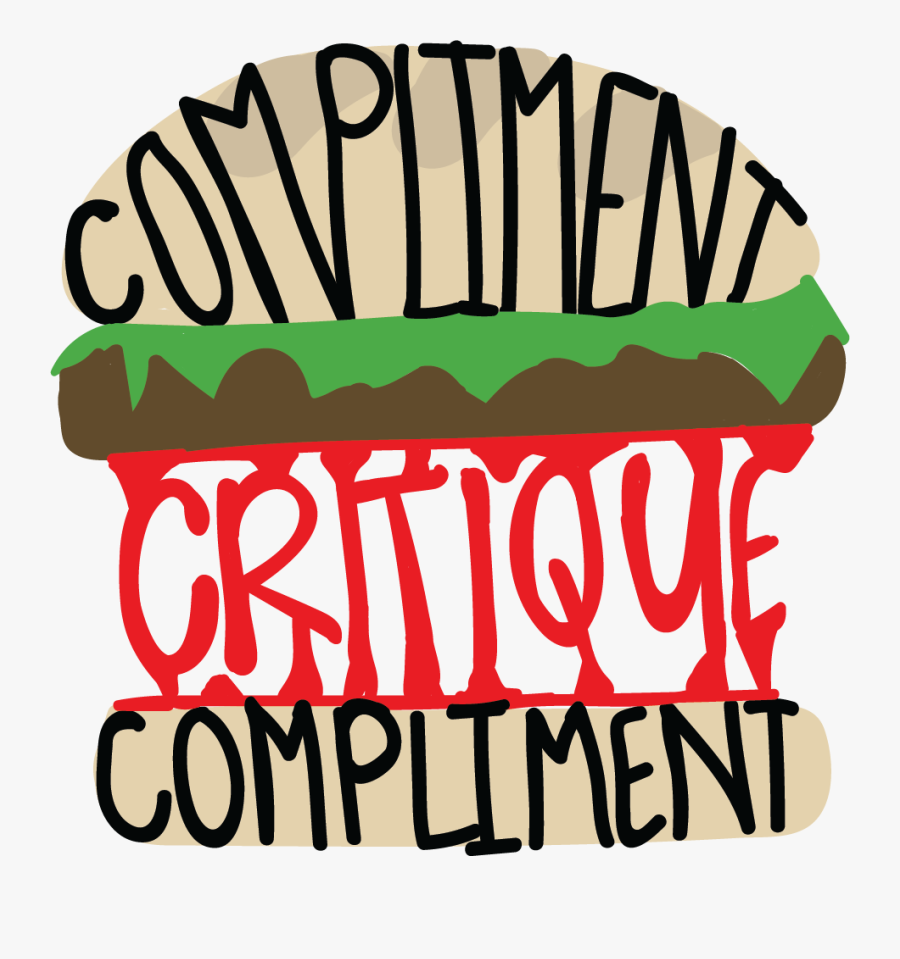 Critiquing Your Employee - Compliment Sandwich Clipart, Transparent Clipart