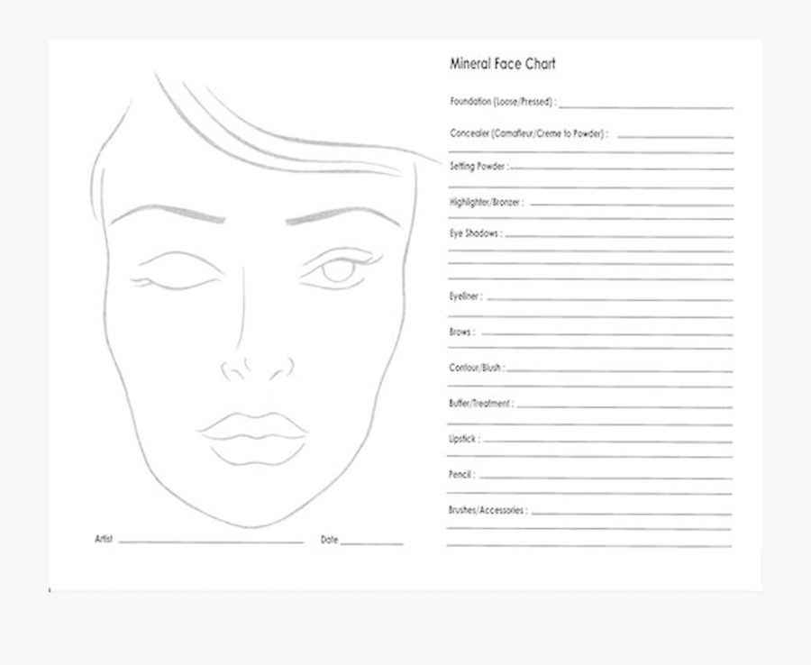 Планирование лицом. Карточка косметолога. Face Chart для косметологов. Карта клиента визажиста. Карта клиента массаж лица.