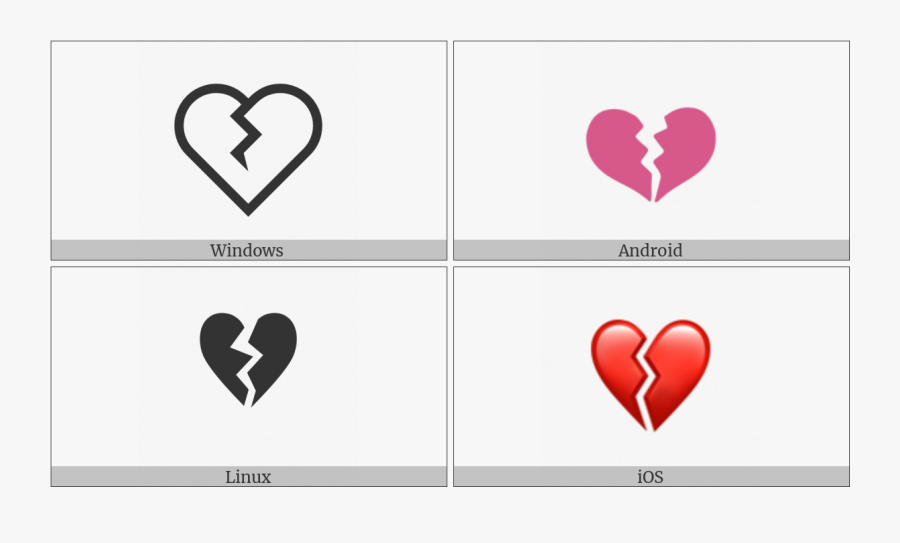 Broken Heart On Various Operating Systems - Heart, Transparent Clipart