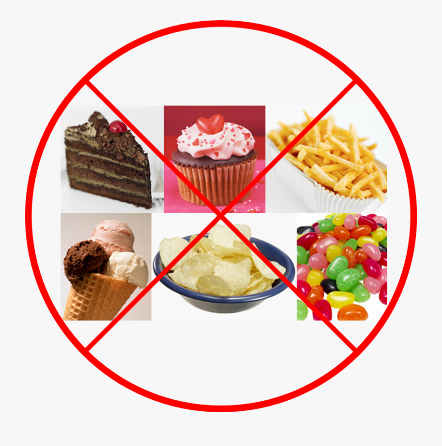 Transparent Snacks Clipart - Say No To Sweet, Transparent Clipart