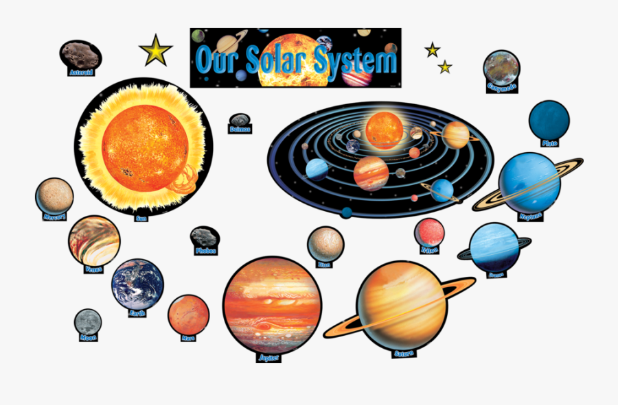 Solar System Bulletin Board Set , Free Transparent Clipart - ClipartKey