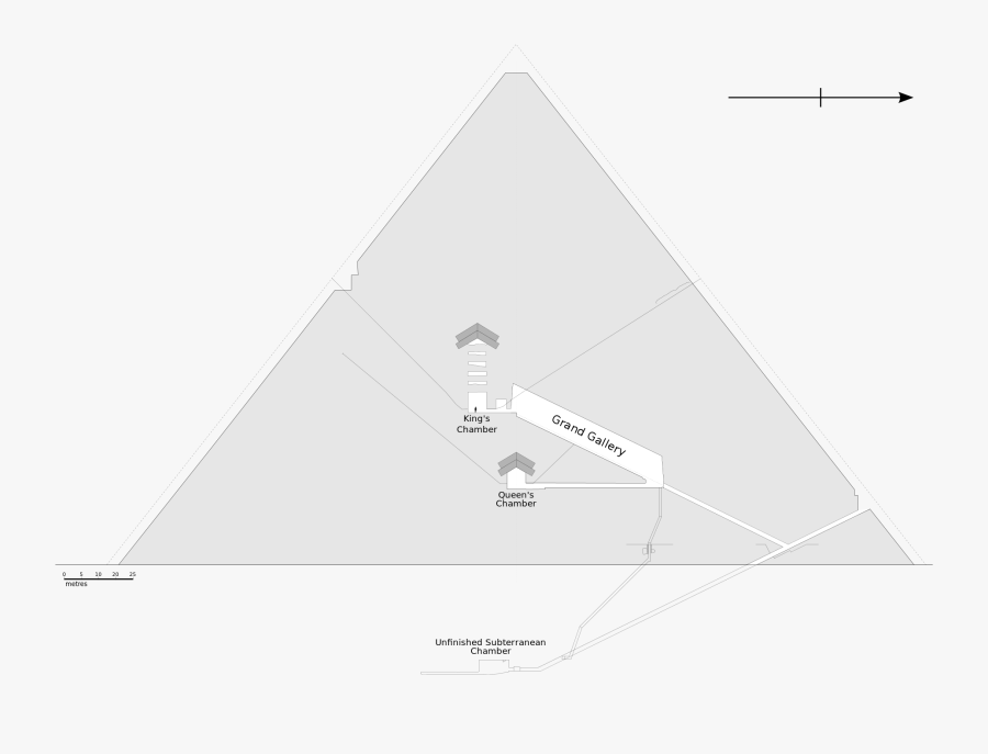 Clip Art Piramid Diagram - Great Pyramid Diagram, Transparent Clipart