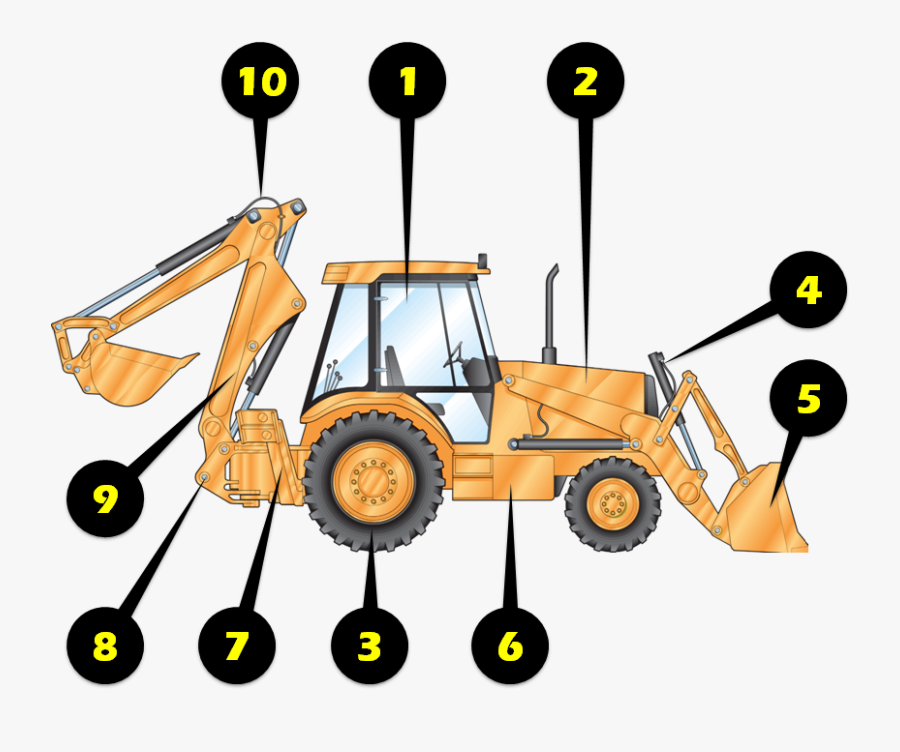 Excavator Clipart Loader - Backhoe Inspection, Transparent Clipart