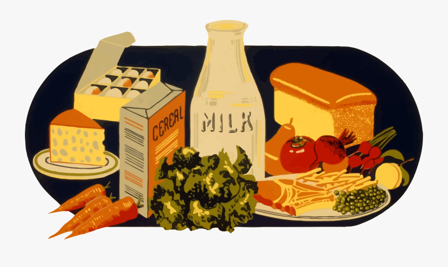 Good Clipart Diet - Posters Food Rationing Ww2, Transparent Clipart