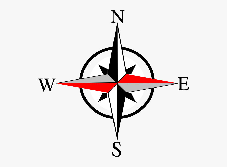 Compass North Clipart - Compass North East West South, Transparent Clipart