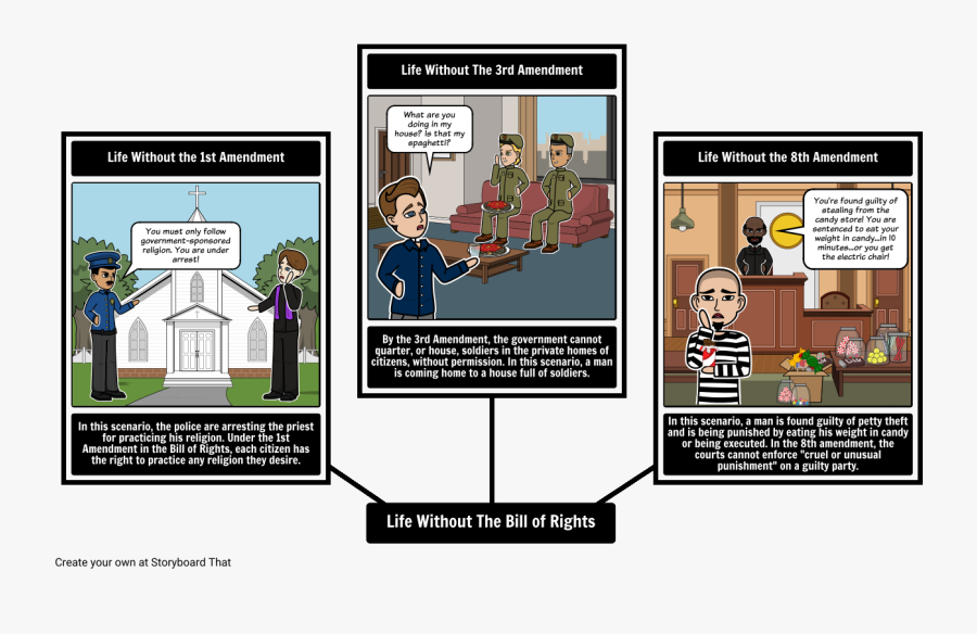 Stories Of Bill Of Rights, Transparent Clipart