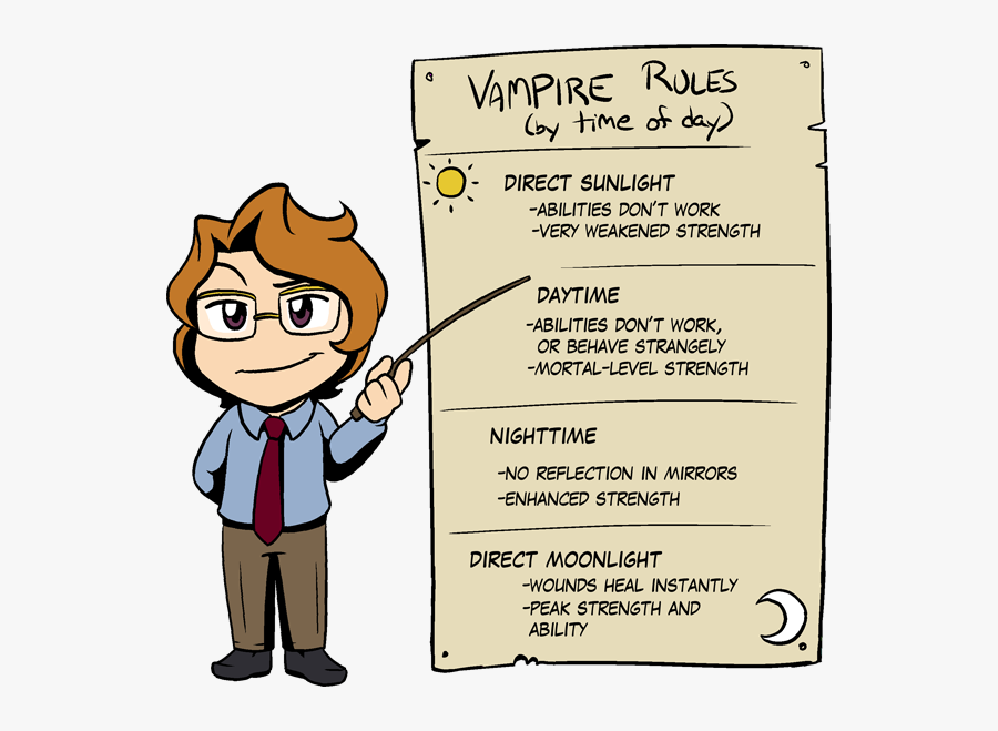 Vampire Bite Free On - Vampire Rules, Transparent Clipart