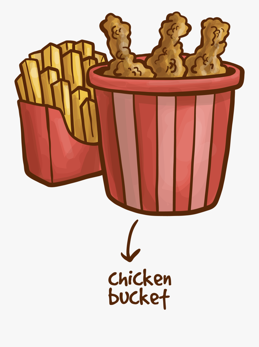 Fried Chicken Fast French - Fried Chicken Cartoons Png, Transparent Clipart