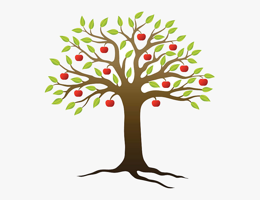 Apple Tree Clipart Transparent Png - Apple Trees Clip Art, Transparent Clipart