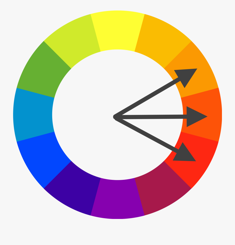 Hue Color Wheel Clipart , Png Download - Hue Color Wheel, Transparent Clipart