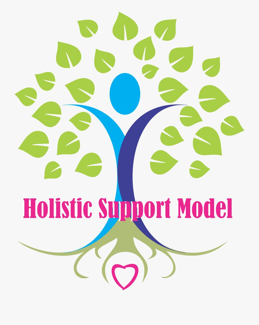 Orchard S Holistic Model - Evolution Yoga, Transparent Clipart
