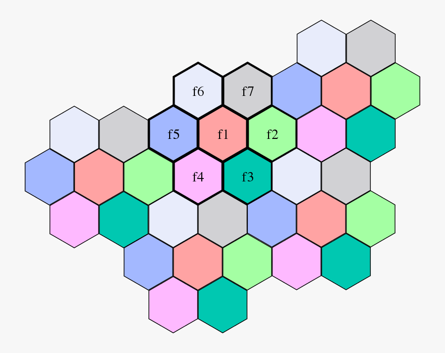 Cell Coverage - Cluster Size Vs Distance, Transparent Clipart