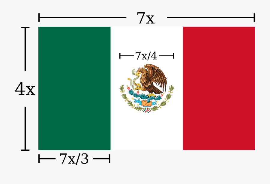 Flag Of Mexico - Mexico Flag Dimensions, Transparent Clipart