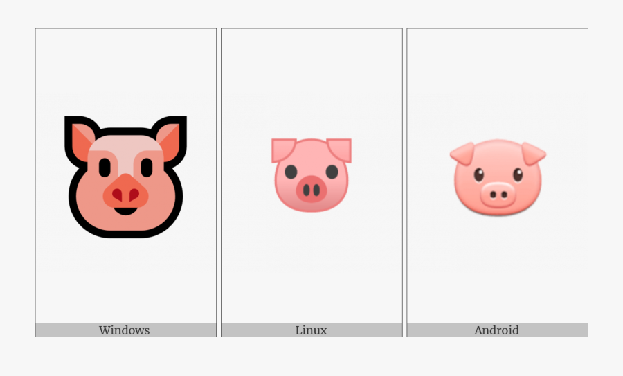 Pig Face On Various Operating Systems Clipart , Png - Portable Network Graphics, Transparent Clipart