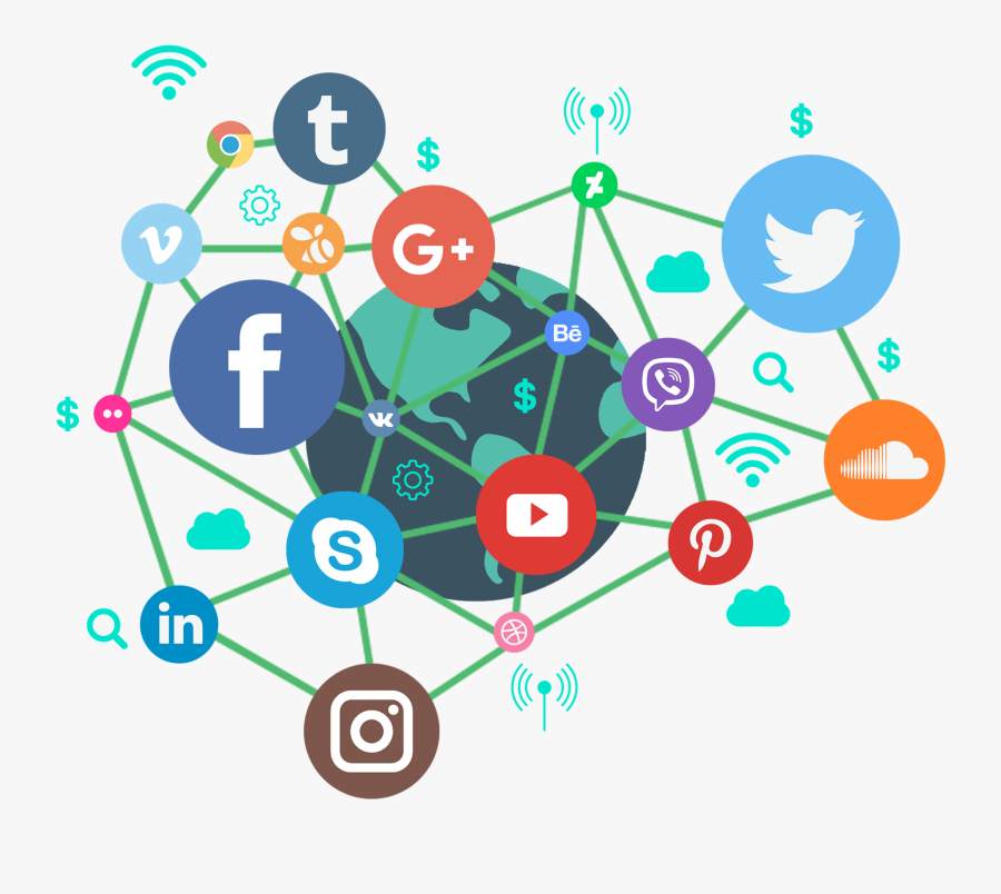Social Media Marketing Digital Marketing Social Network - Social Media Marketing Digital, Transparent Clipart