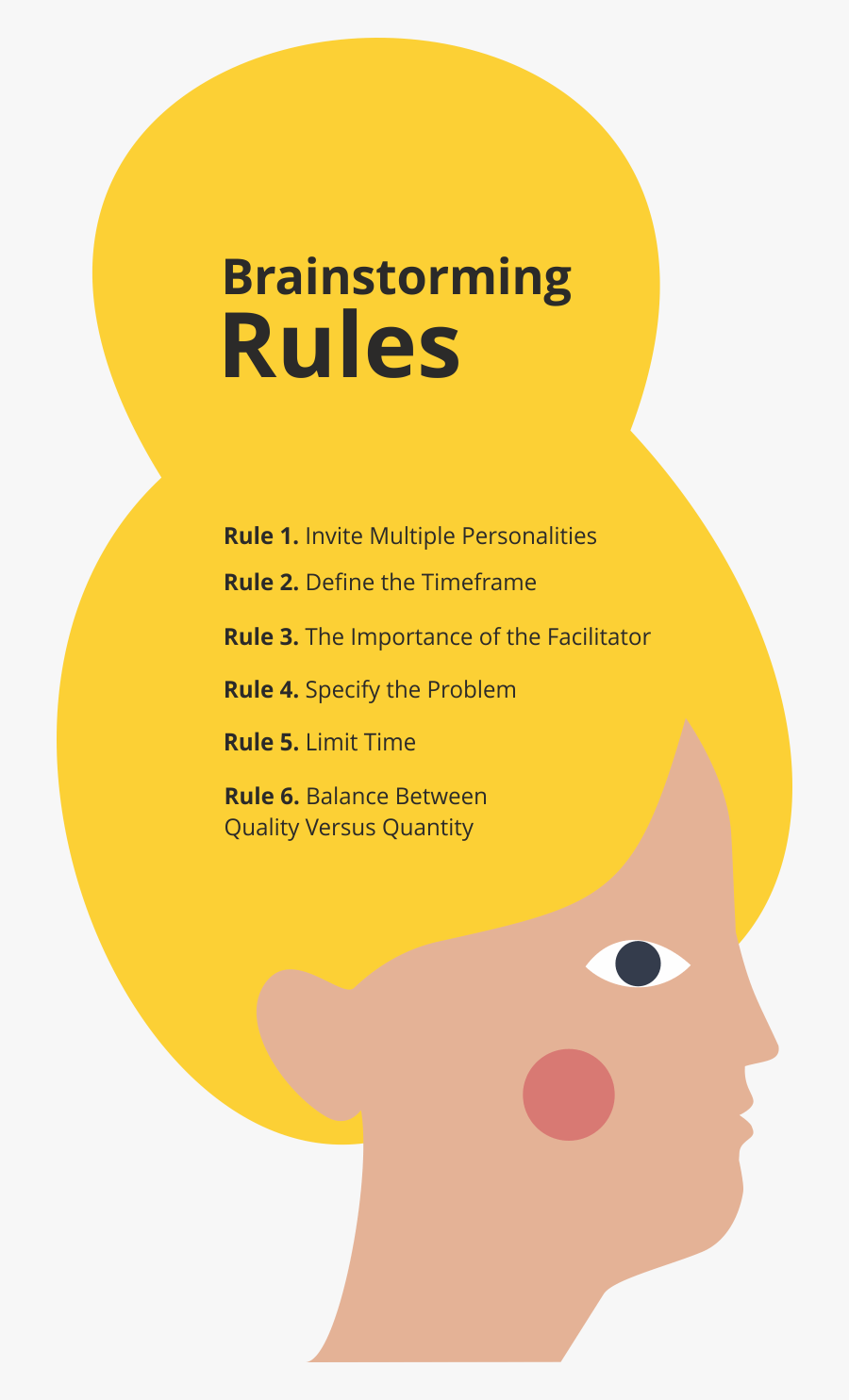 Brainstorming Pictures - Rules For Brainstorming, Transparent Clipart