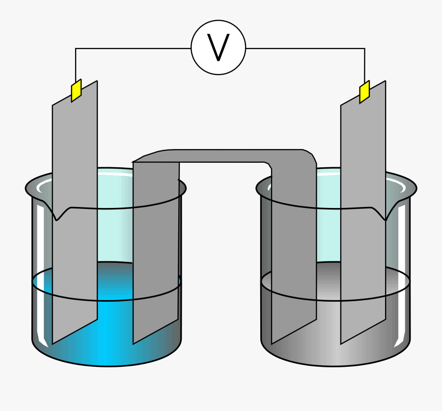 Diagram,angle,material - Electrolysis Clipart, Transparent Clipart